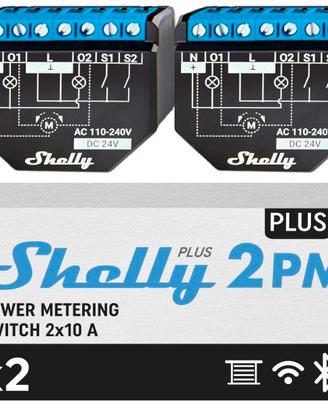Shelly Plus 2PM, Relé WiFi & Bluetooth 2 canali, I