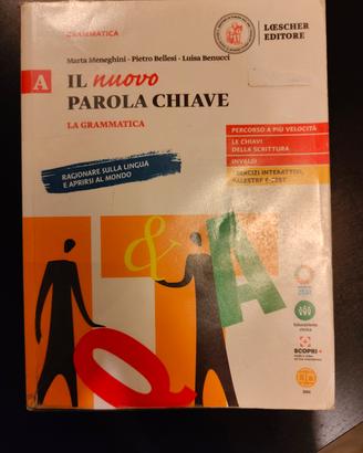 il nuovo parola chiave 