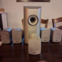 sistema 5.1