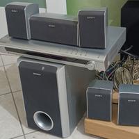 Impianto dolby surround