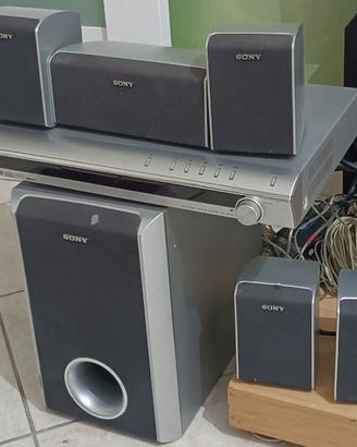 Impianto dolby surround