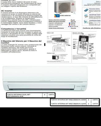 climatizzatore Mitsubishi Electric dual split