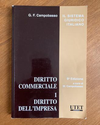 Diritto Dell’Impresa 1