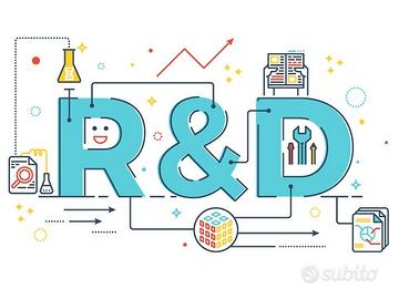 RESEARCH AND DEVELOPMENT MANAGER 