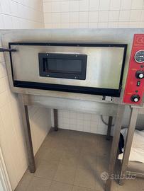 Forno