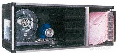 Centraline Carboni Attivi per Cappe Professionali