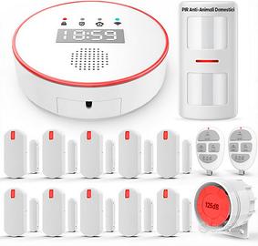 Allarme Casa Senza Fili: Antifurto casa connettivi