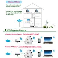 Ripetitore Wireless-N di AP Gamma Estensore di Seg