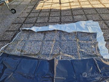 Veranda privacy FIAMMA