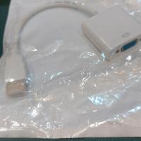 Adattatore da HDMI a VGA .