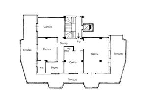 Attico via Monte Bolza