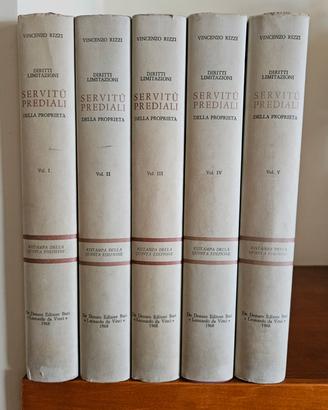 Diritti, Limitazioni, Servitù Prediali Proprietà 