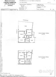 Vendita nuda proprietà