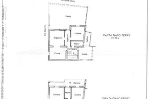 Vendita nuda proprietà