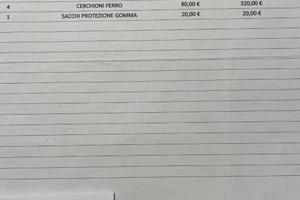 Gomme e cerchi 205/55 R16