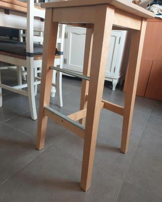 2 sgabelli in legno