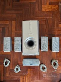 Home theater 5.1 - Panasonic SB-W335