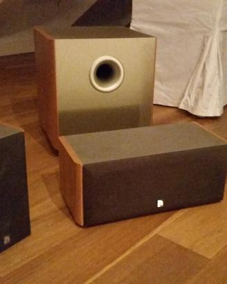Sistema Home Cinema Audio Pro