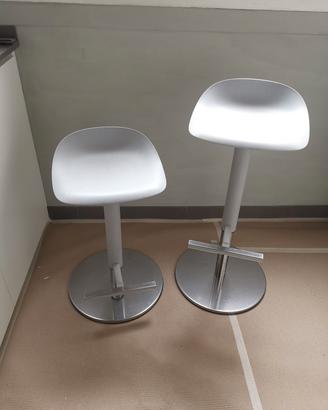 2 sgabelli Ikea janinge