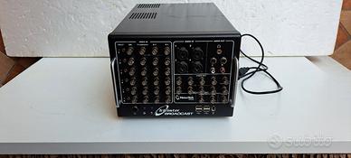 NewTek TriCaster Studio TC550 Broadcast sistema di