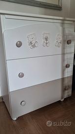 mobile cambio bimbo piu bagnetto