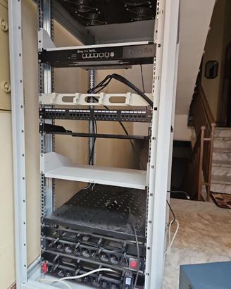 Armadio Rack 19” da Pavimento – Cabinet Server