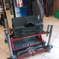 panchetto mk4 evo