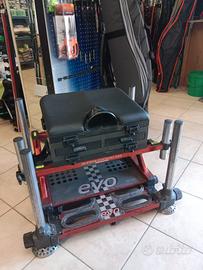 panchetto mk4 evo
