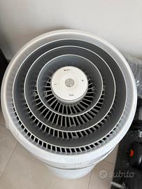 Electrolux Condizionatore