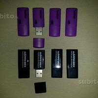 Adattatore da Micro SD a USB - Trasforma la Micro