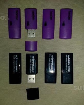 Adattatore da Micro SD a USB - Trasforma la Micro