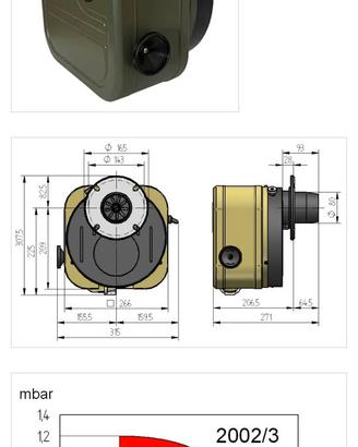 Bruciatore a gasolio oroflam