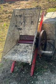 Mostatrice   Per  Uva  Vino