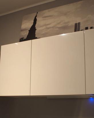 Pensili laccati bianco lucido