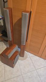 diffusori surround