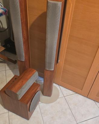 diffusori surround