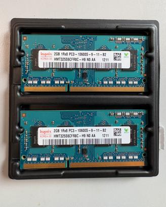 RAM Hynix da 2 GB