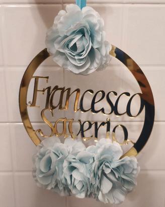 Fuori porta Nascita in plexiglass