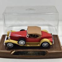 Modellino Packard Boattail Speedster 1930 