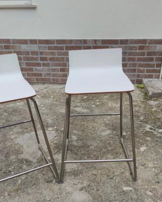 Sgabello in legno IKEA