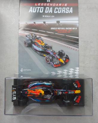 Red Bull 2023