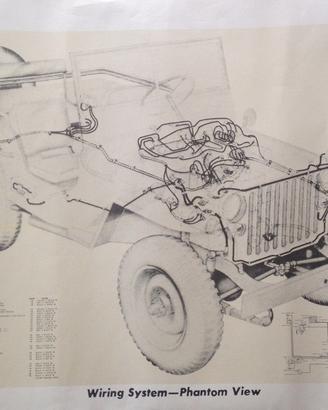 Poster Jeep