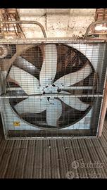 Ventilatori trifase