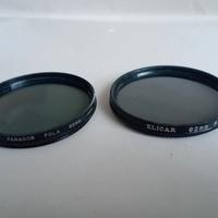 Filtri polarizzatori