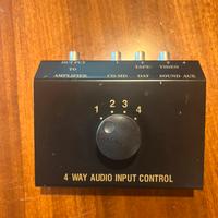 Mixer di linea da banco