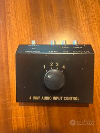 Mixer di linea da banco