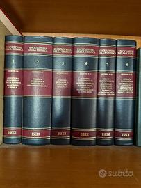 Enciclopedia della chimica