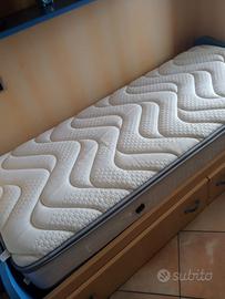 Materassi