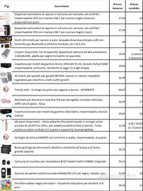 Oggettistica varia - Fai da te