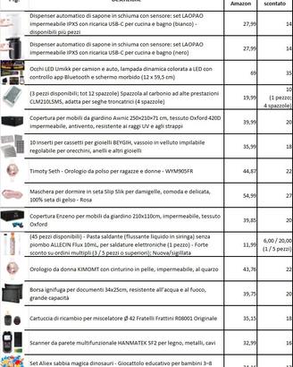 Oggettistica varia - Fai da te